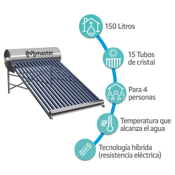 CALENTADOR SOLAR Y ELÉCTRICO DE 150 LITROS - Master Electronicos